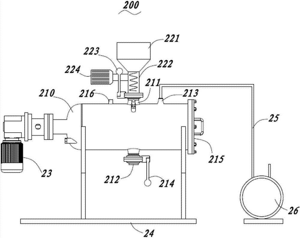 Reaction system and method for treating sludge and kitchen garbage