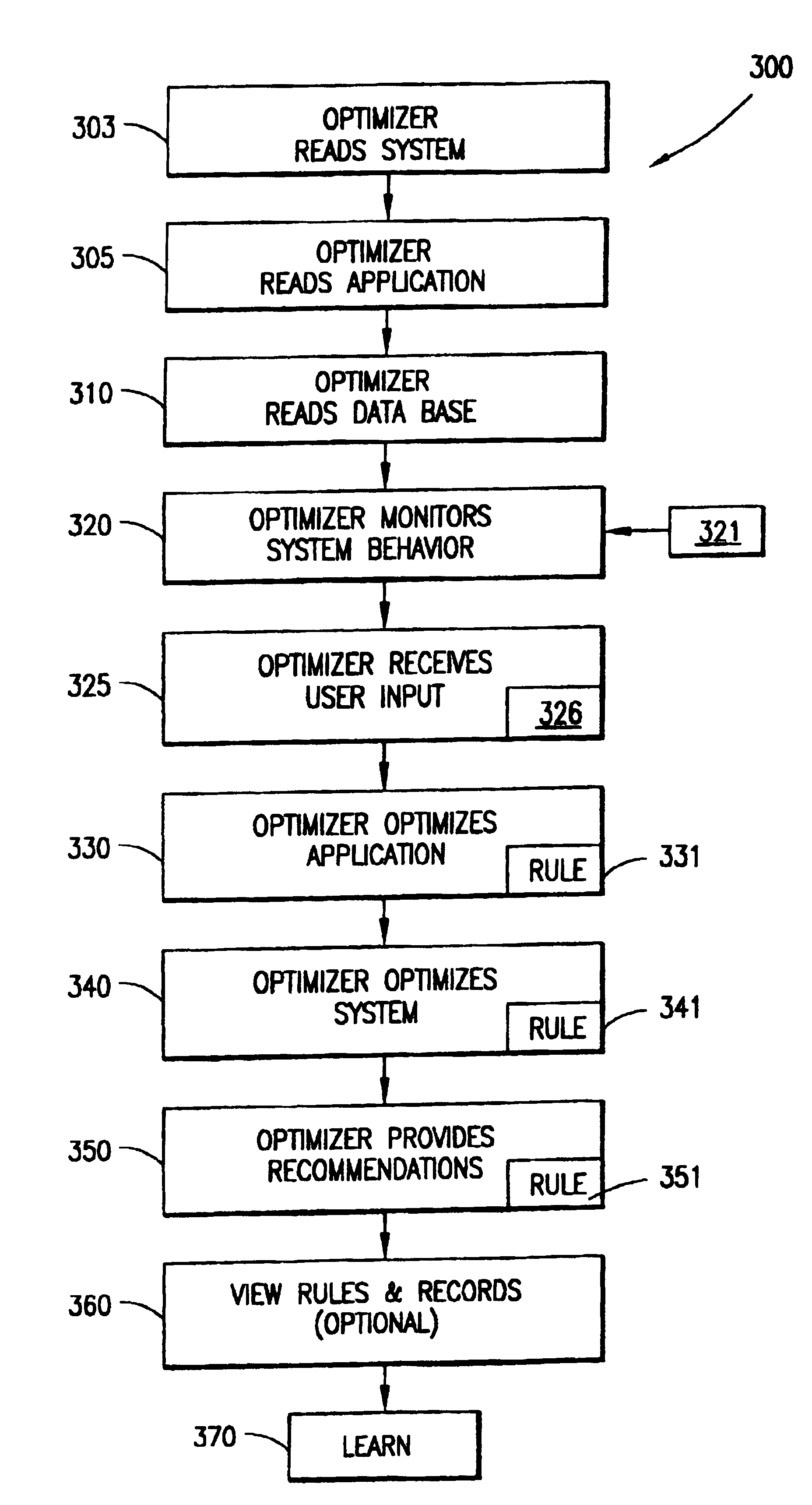 System and method for optimizing computer software and hardware