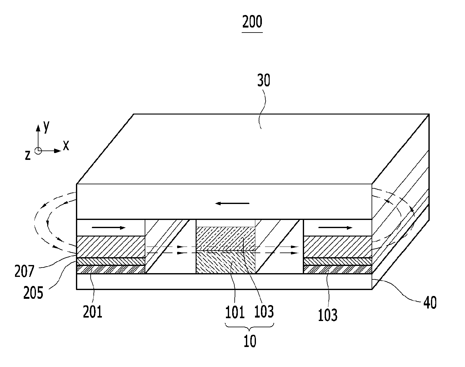 Magnetic field controlled reconfigurable semiconductor logic device and method for controlling the same