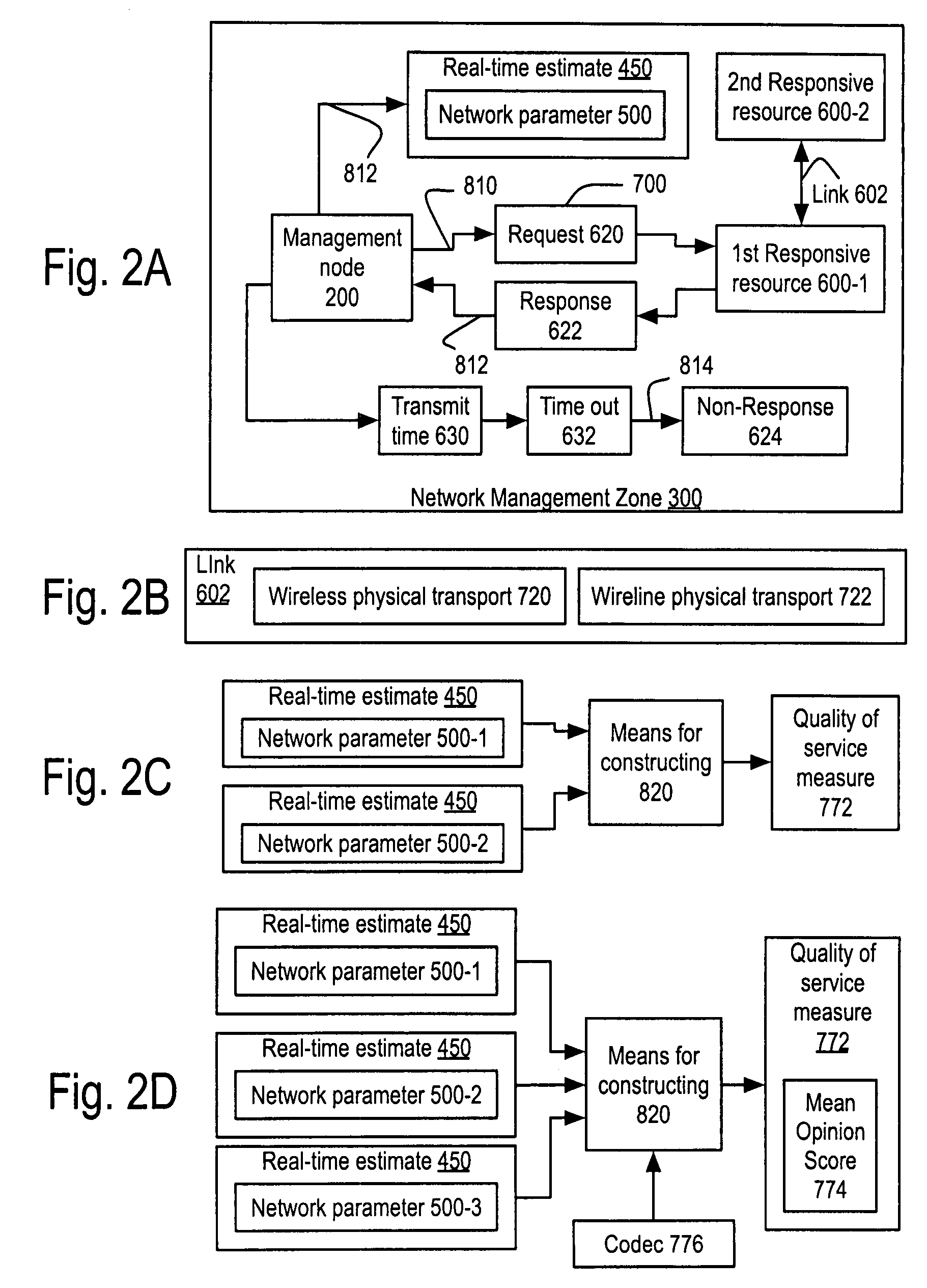 Apparatus and method for measuring and using response to SNMP requests to provide real-time network parameter estimates in a network management zone