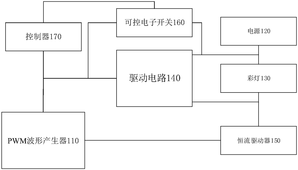 Color light lamp drive circuit and drive method thereof