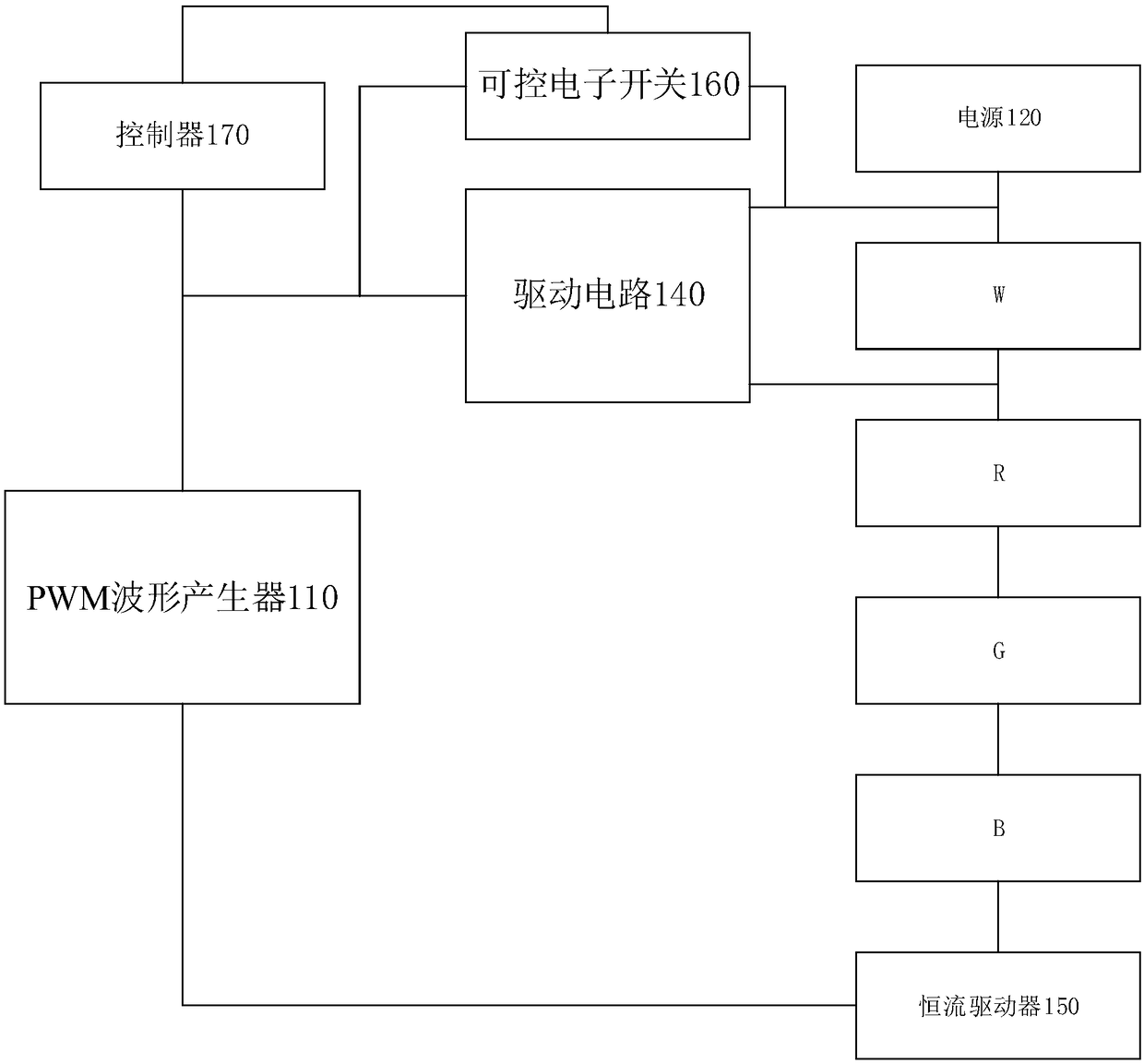 Color light lamp drive circuit and drive method thereof