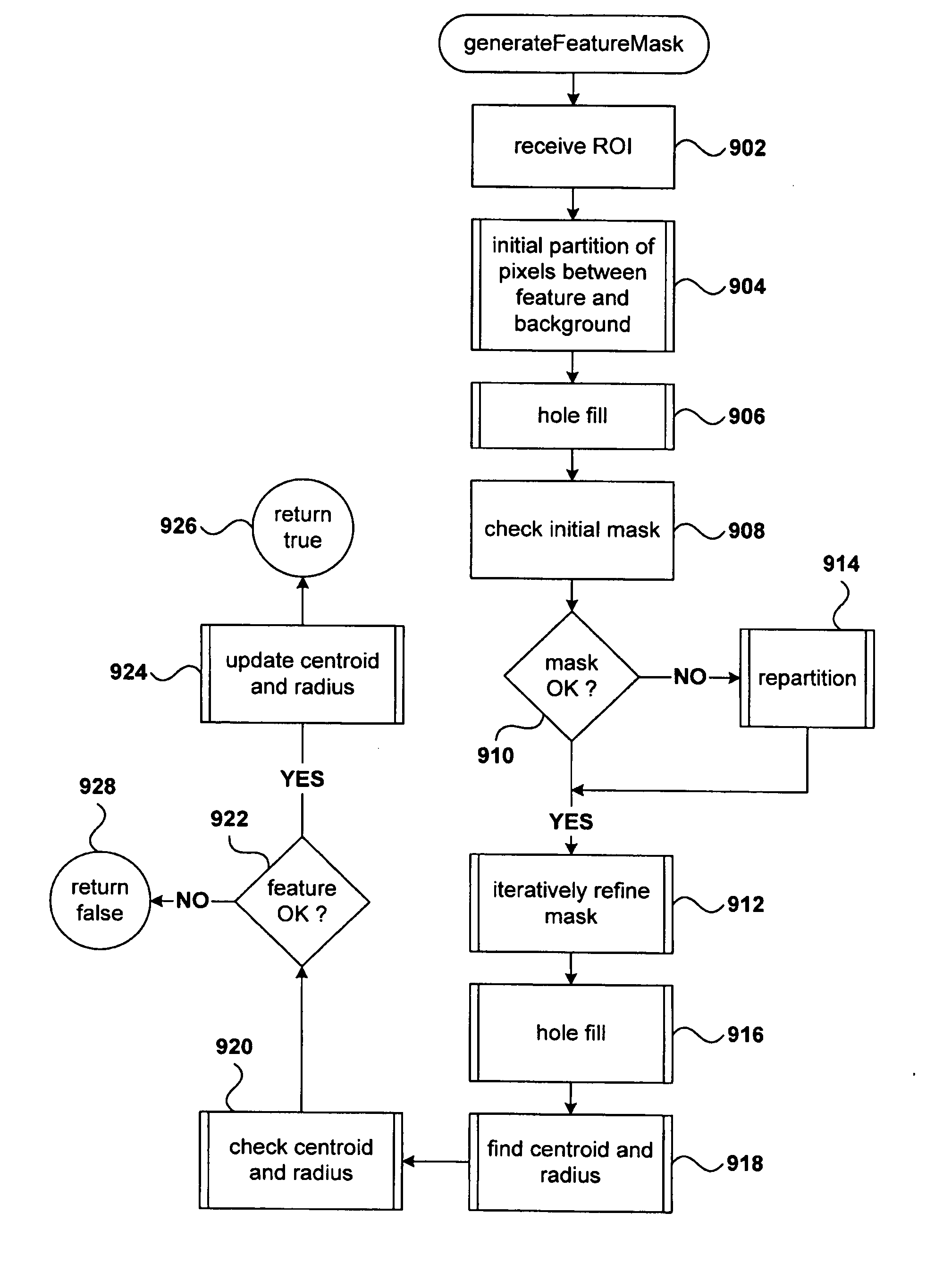 Classification of pixels in a microarray image based on pixel intensities and a preview mode facilitated by pixel-intensity-based pixel classification