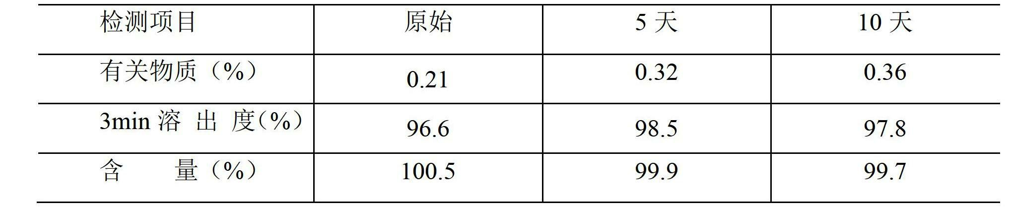 Spongy asenapine sublingual film agent with micropores and preparation method thereof