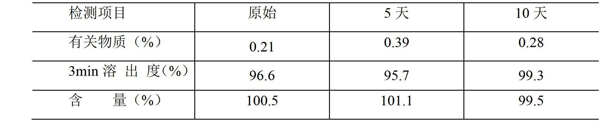 Spongy asenapine sublingual film agent with micropores and preparation method thereof