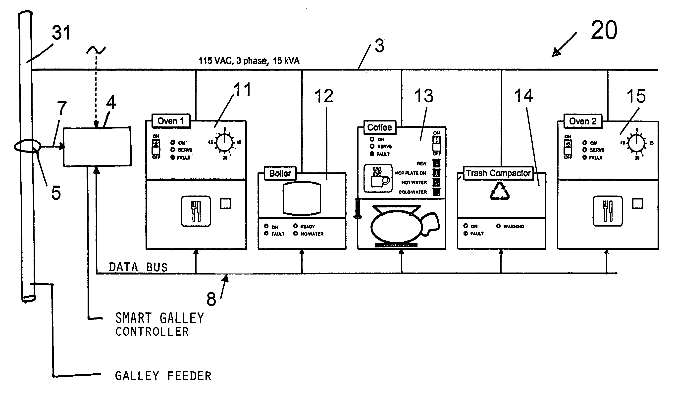 Intelligent power distribution management for an on-board galley of a transport vehicle such as an aircraft