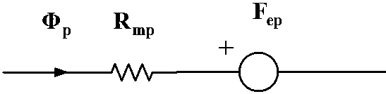 A modeling method of three-phase three-column transformer based on eic principle