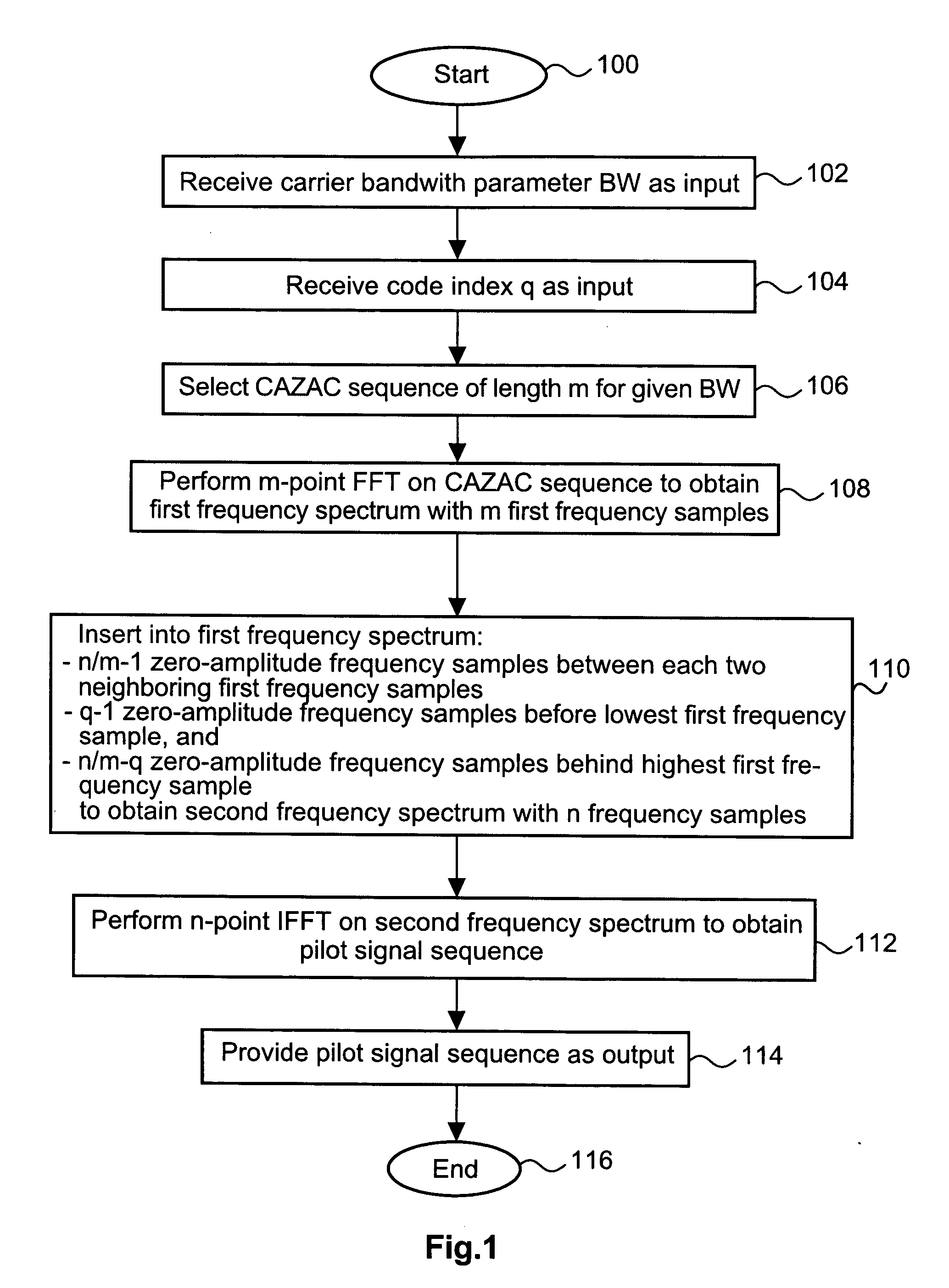 Novel pilot sequences and structures with low peak-to-average power ratio