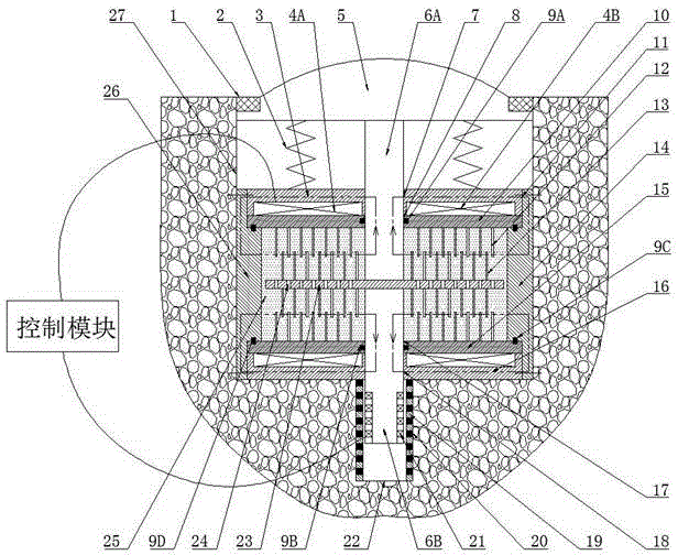 Intelligent magneto-rheological deceleration strip