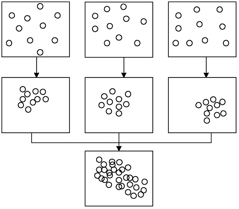 Control method for solving scheduling of operating workshops under complex production environment based on improved genetic algorithm