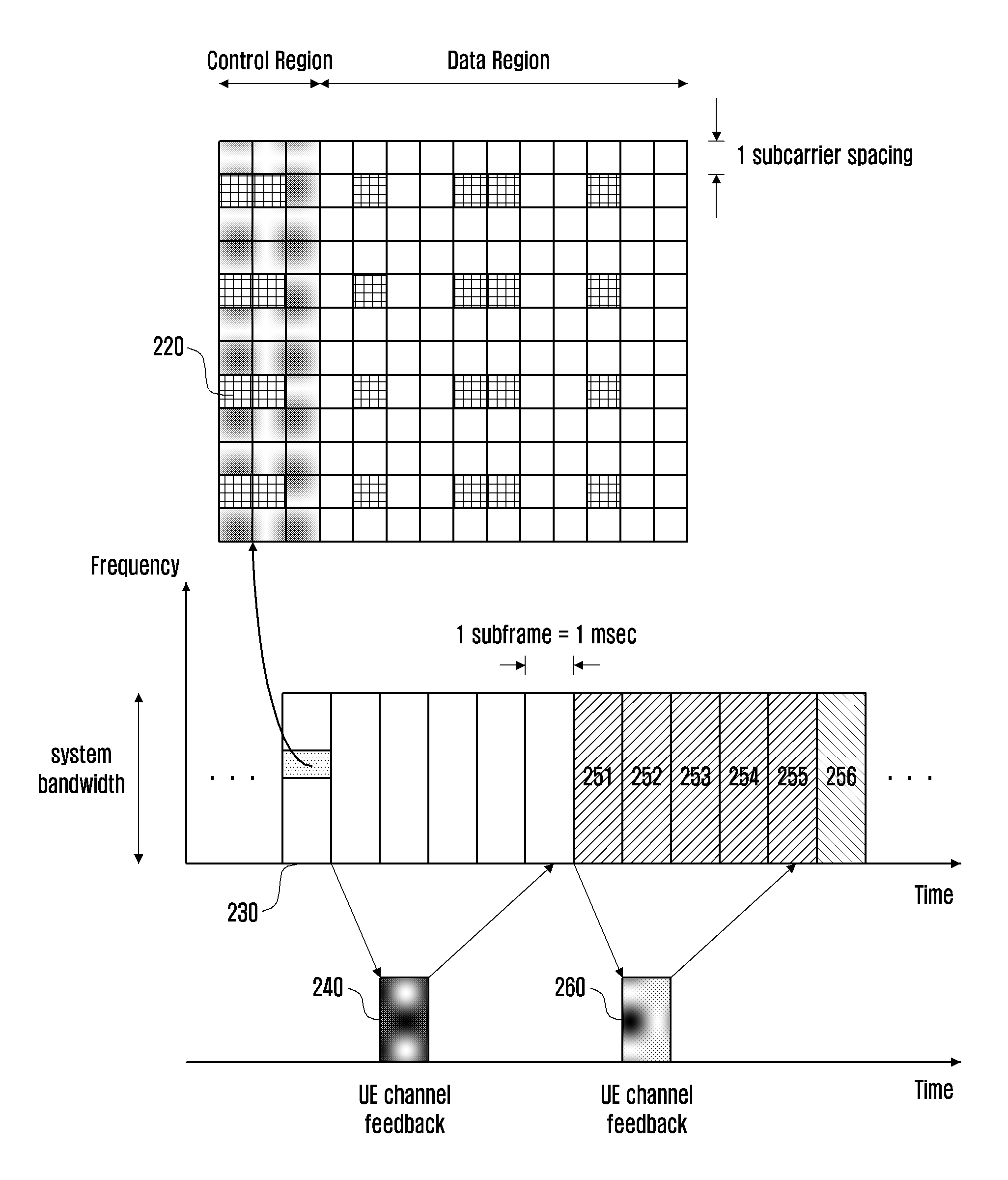 Method for processing csi-rs in wireless communication system