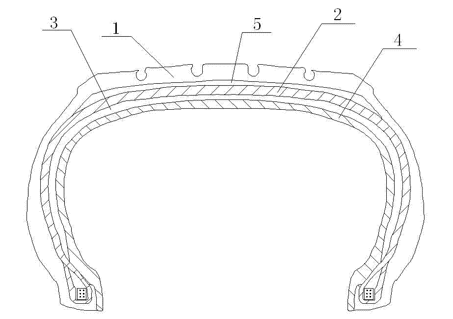 Anti-puncturing tyre and preparation method thereof