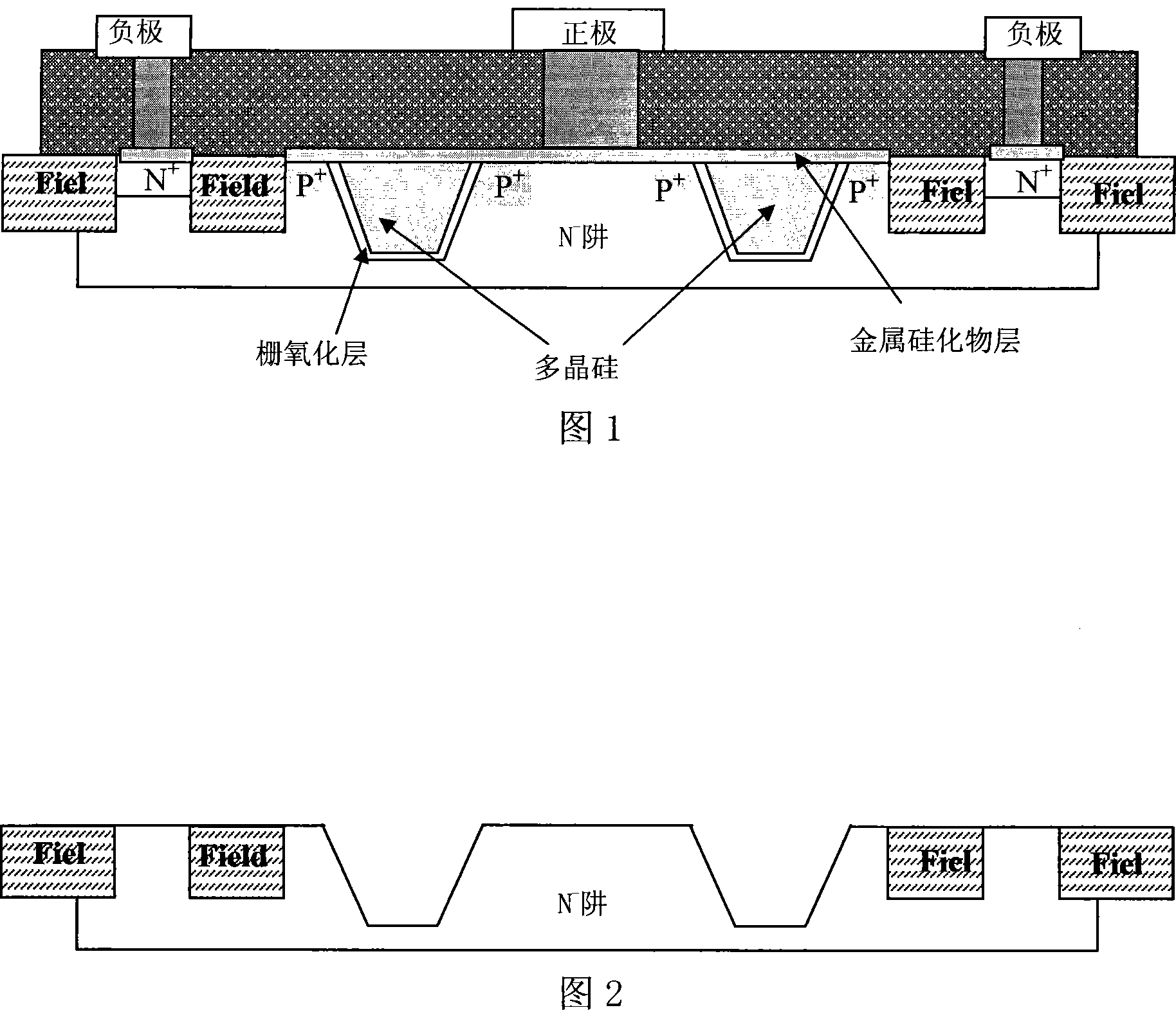 Schottky barrier diode device and manufacturing method thereof