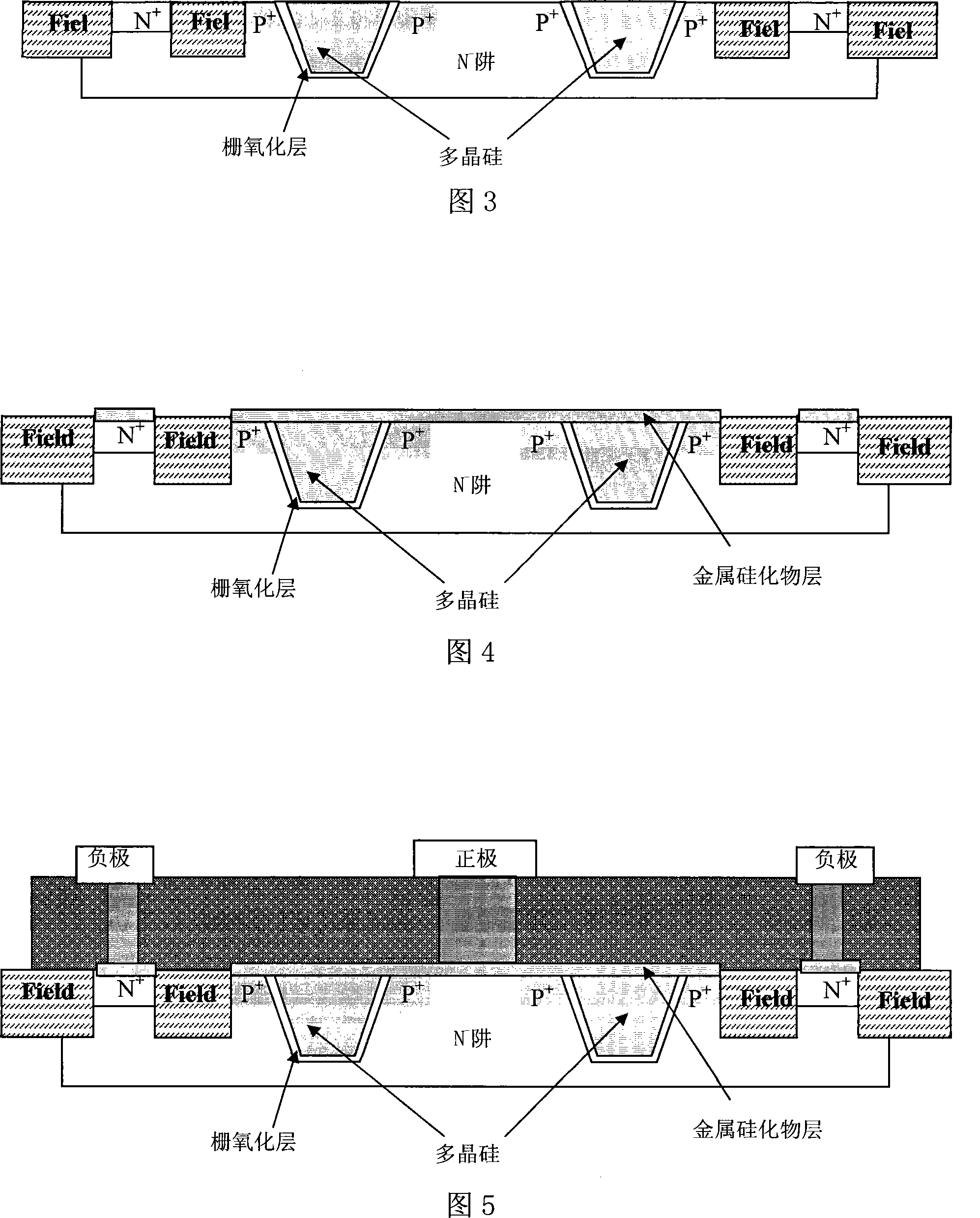 Schottky barrier diode device and manufacturing method thereof