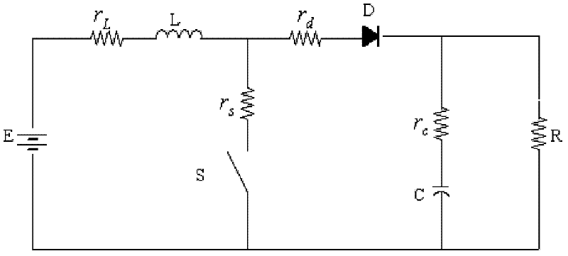 Method for reducing output voltage ripples of Boost power electronics inverter