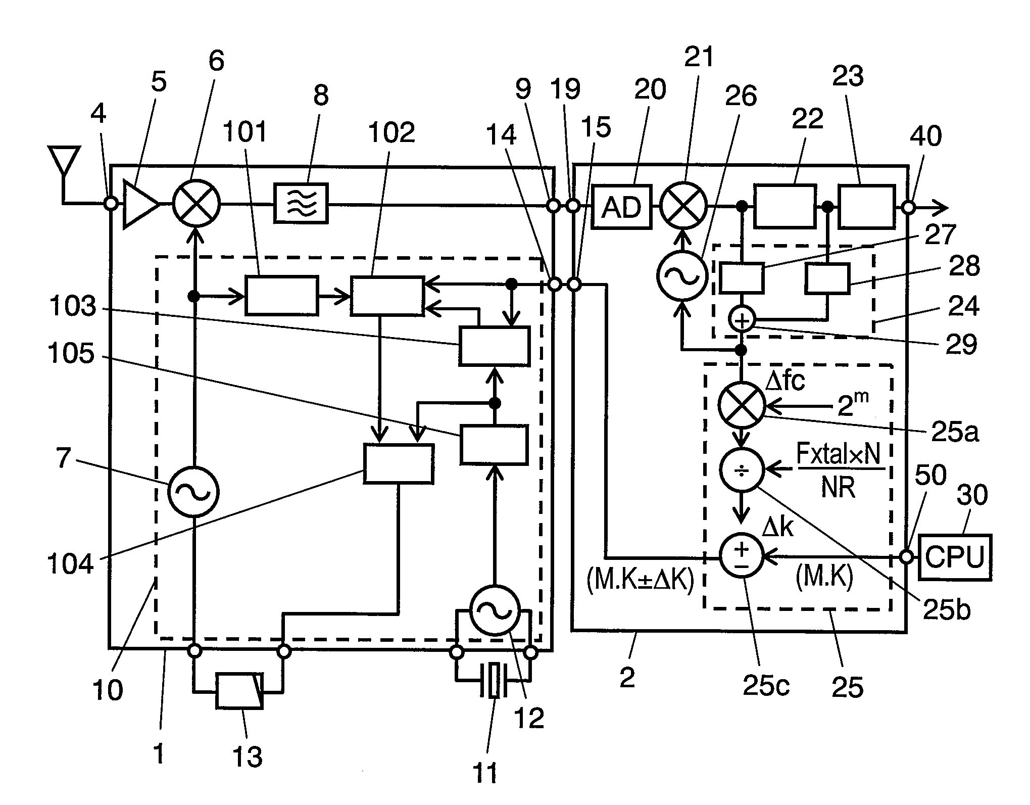 Receiver and electronic apparatus