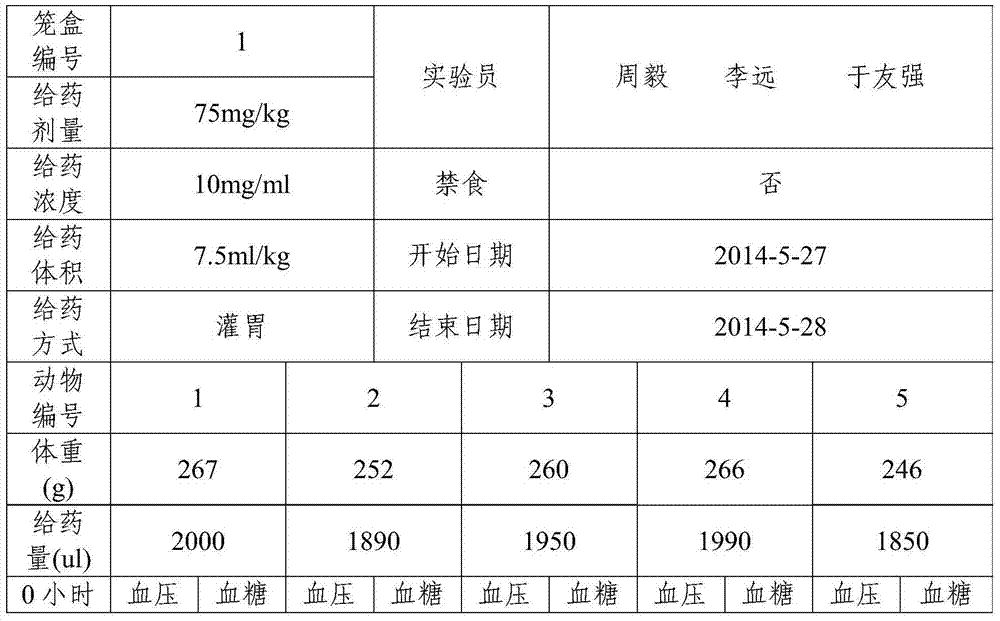 Application of conferone serving as beta2-adrenergic receptor antagonist