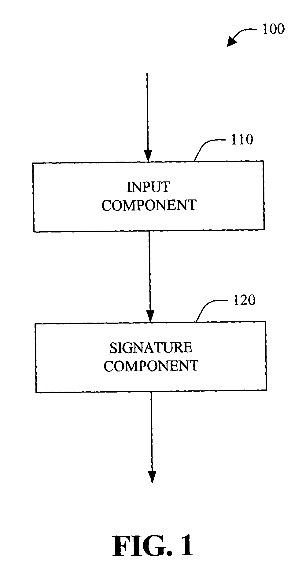 Systems and methods for automated configuration of secure web site publishing