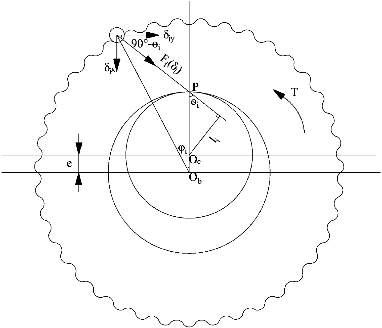 RV speed reducer cycloidal gear contour profiling method based on deformation quantity compensation