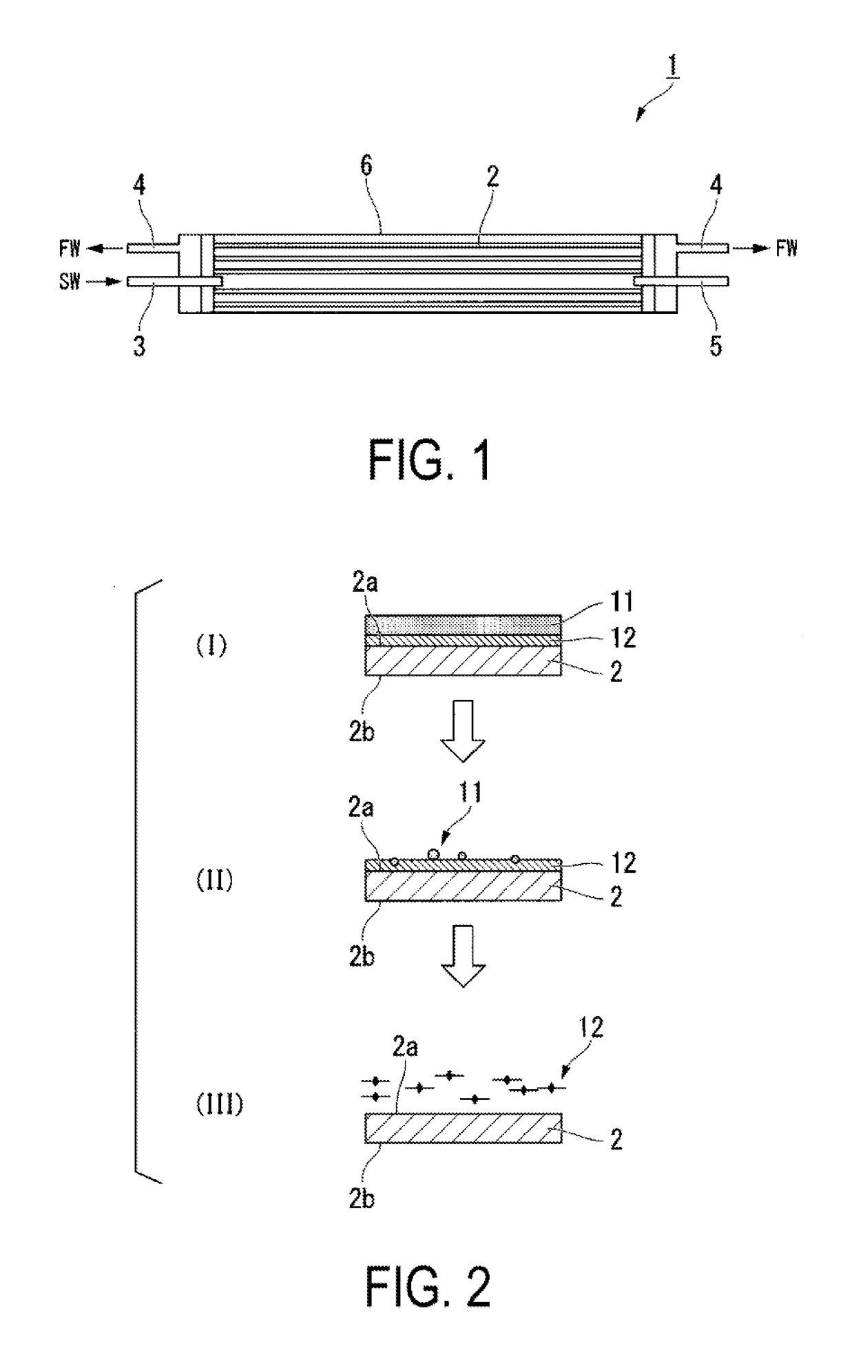 Cleaning method for water treatment membrane