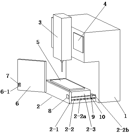 Riveting machine