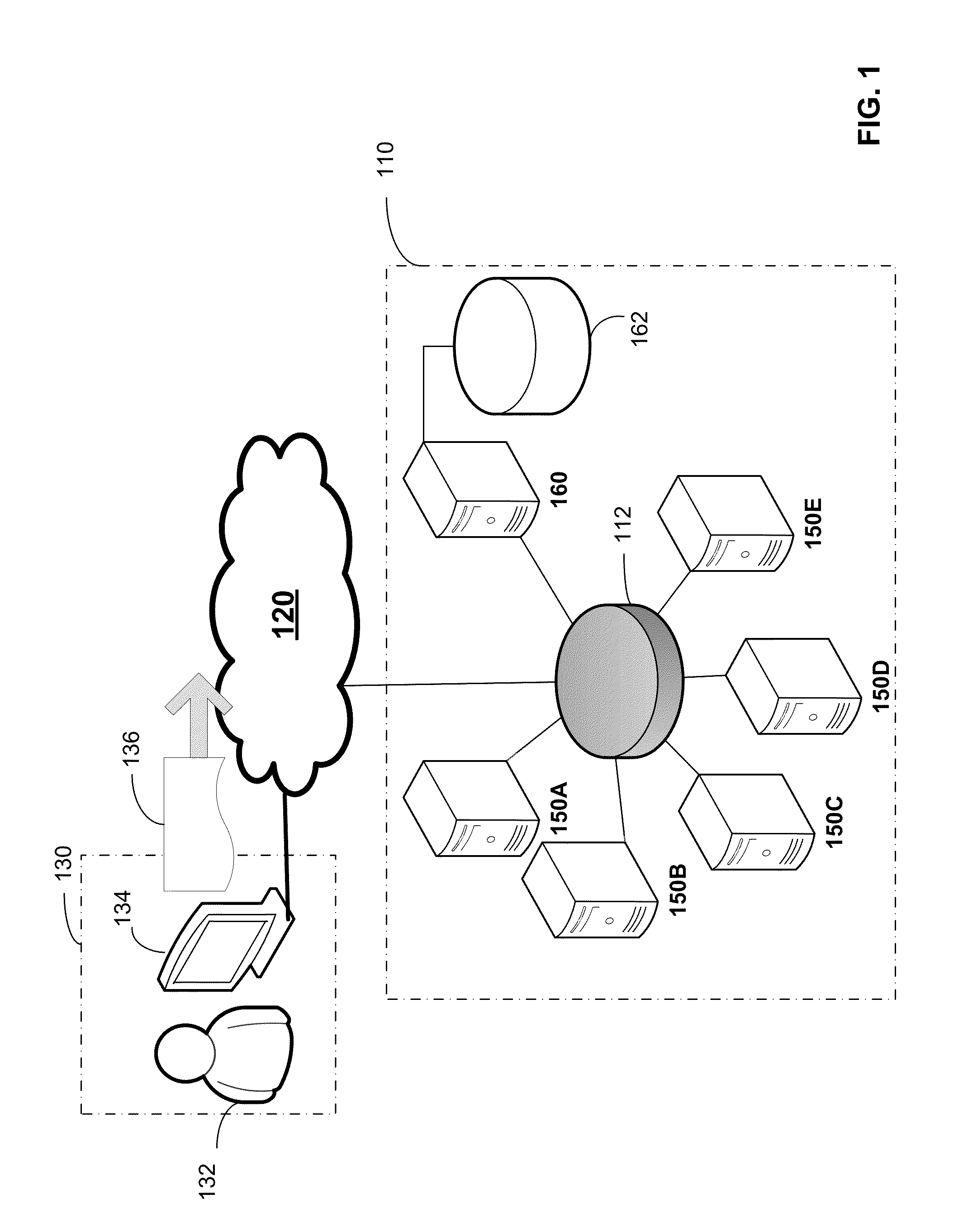 Computing cluster with latency control