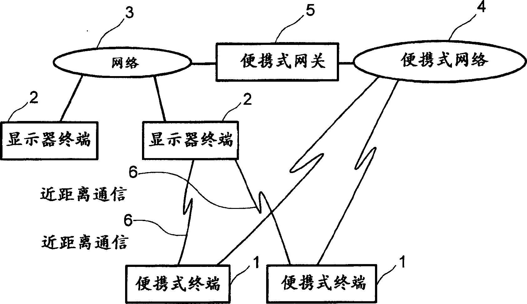 Terminal for information processing and electronic notice board using same