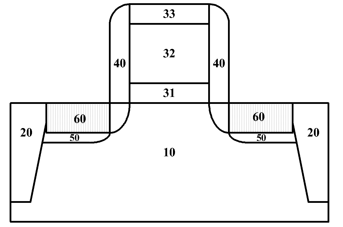 Method for improving MOSFETs nickel base silicide heat stability