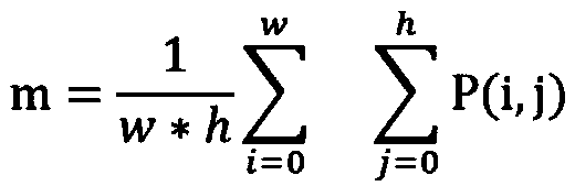 Terahertz dangerous article detection method based on depth learning