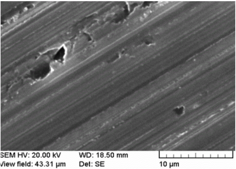 Method for preparing black silicon by wet process