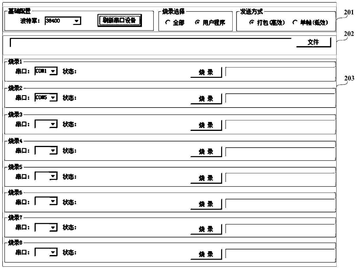 Firmware upgrading control method, upper computer and firmware upgrading system