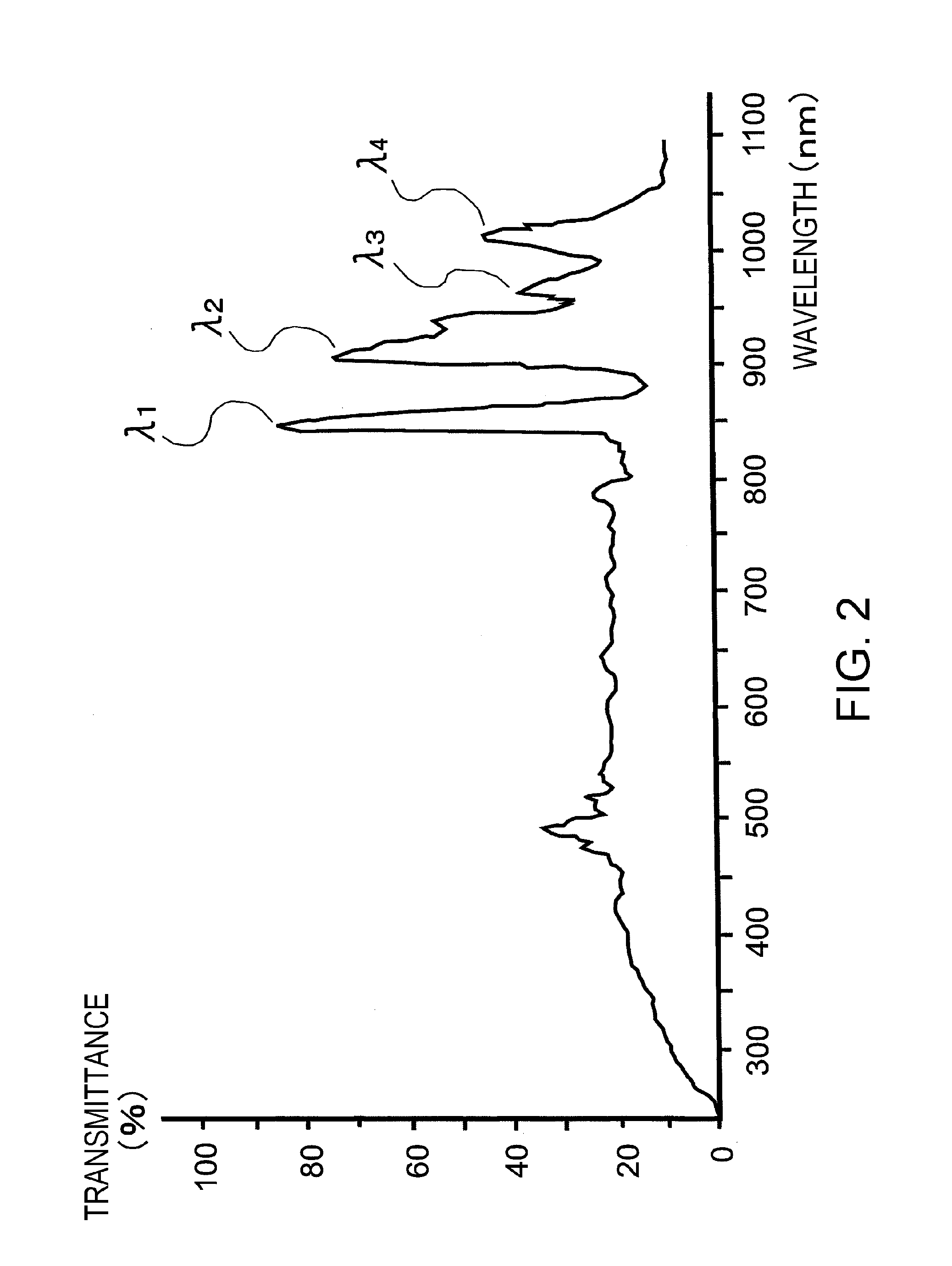 Acoustic wave measuring apparatus, acoustic wave imaging apparatus and method for controlling acoustic wave measuring apparatus