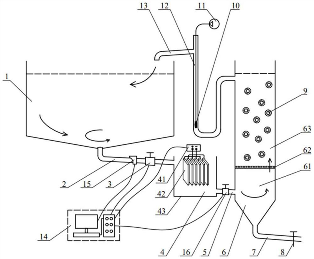 Ectopic gas stripping type circulating water purification culture system applying electric flocculation technology