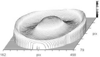 Detection device and method for measuring the surface shape of optical aspheric mirror by infrared interferometer