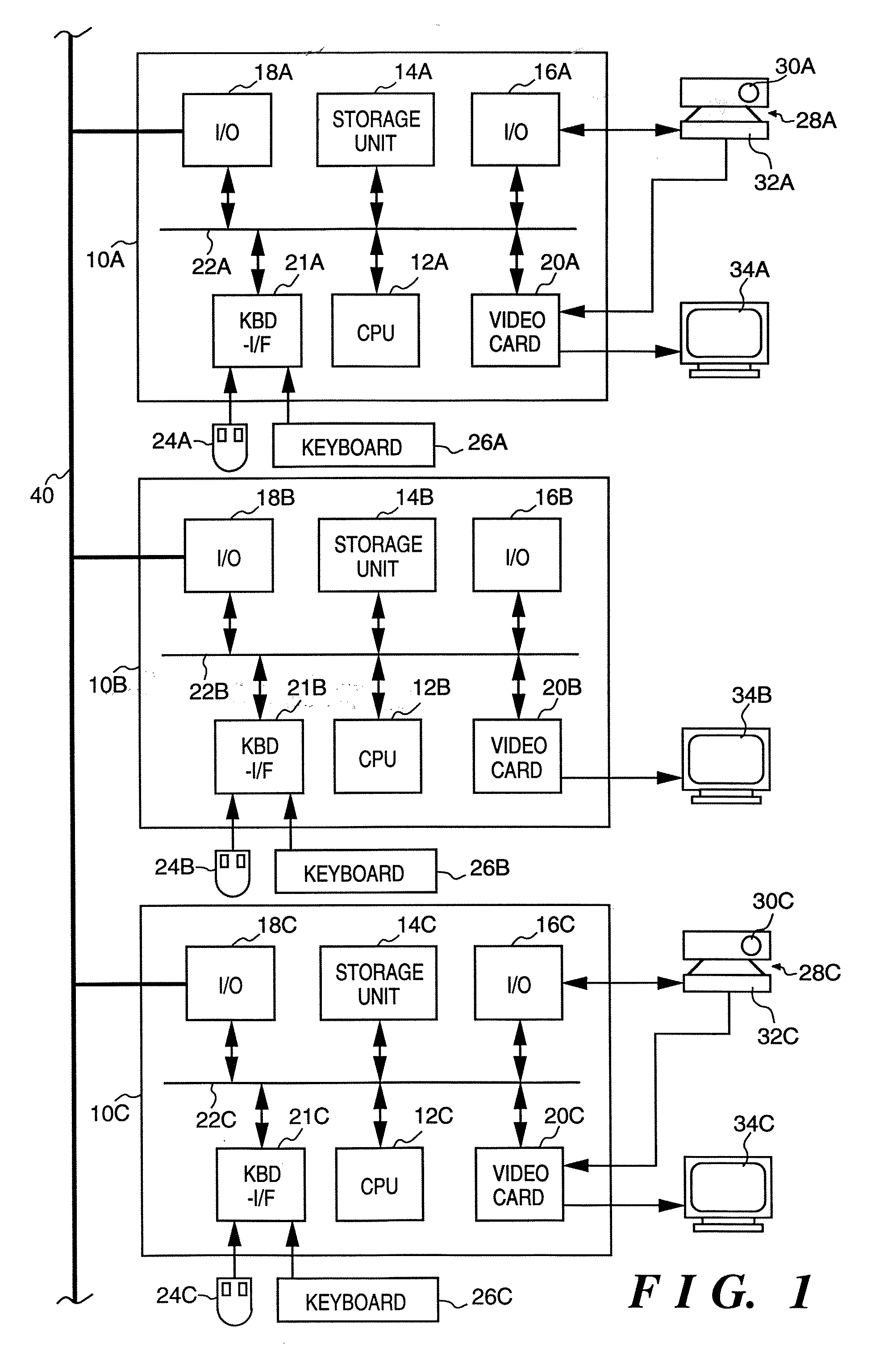 Remote control system and access control method for information input apparatus