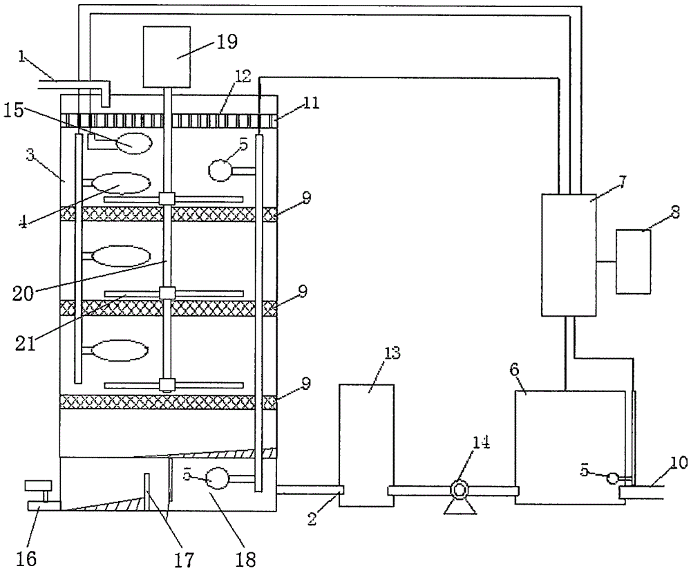 Sewage treatment system based on organic-matter photocatalytic oxidative decomposition