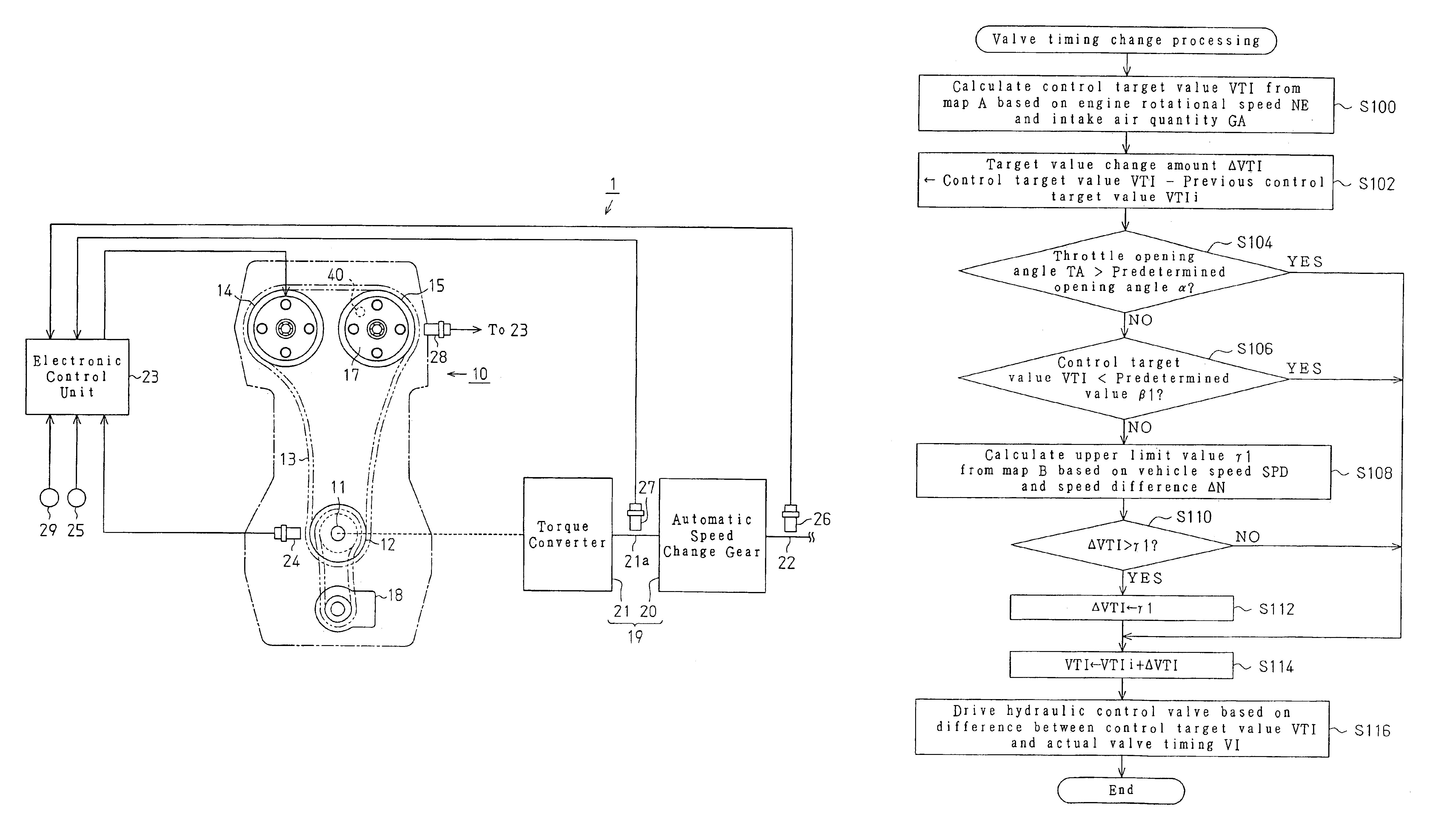 Apparatus and method for controlling internal combustion engine