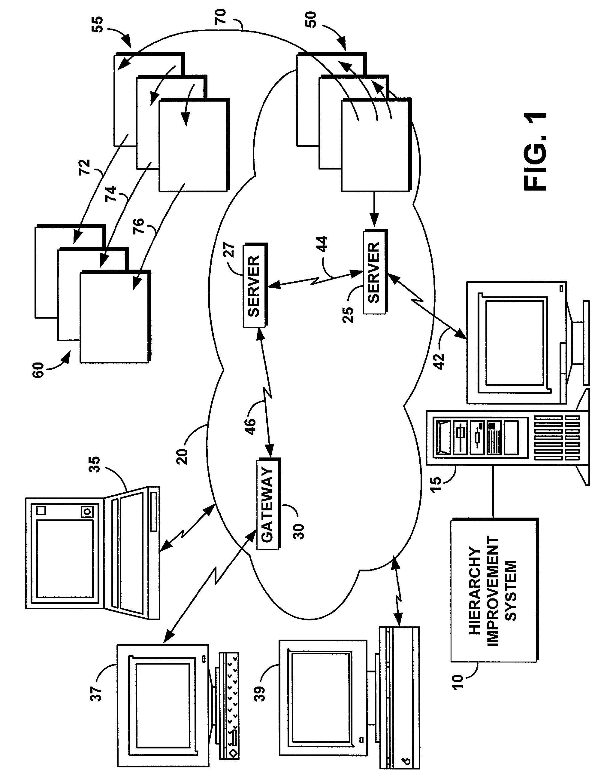 Method and system for using access patterns to improve web site hierarchy and organization