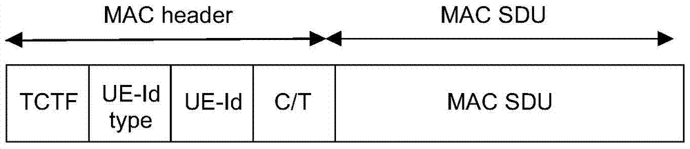 Short message receiving method in zero emission cell based on td‑scdma technology