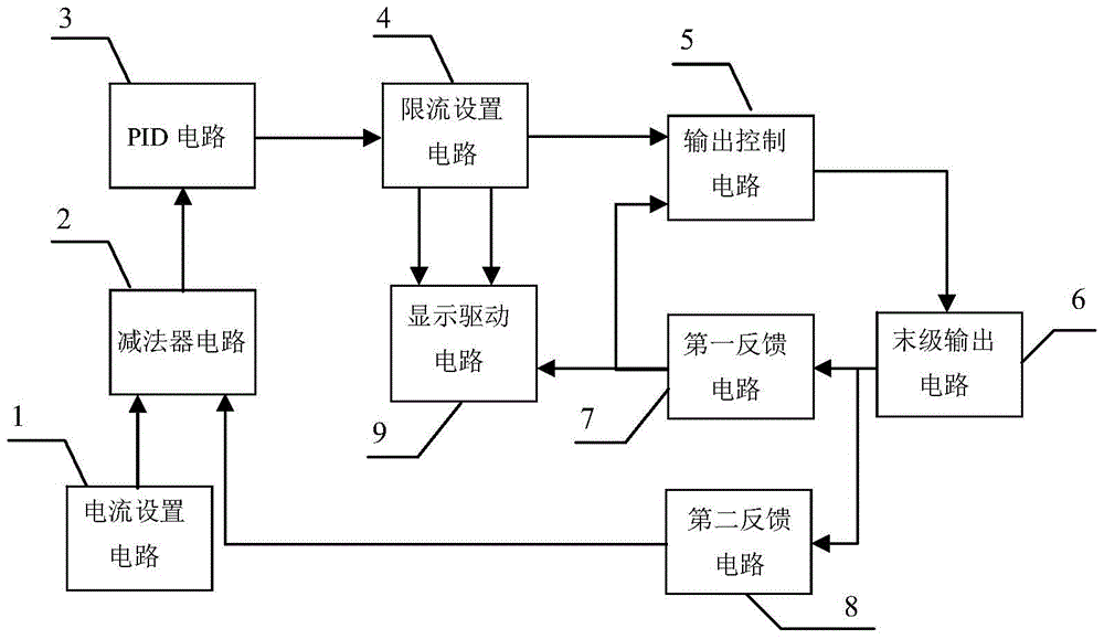 A portable bidirectional constant current source module