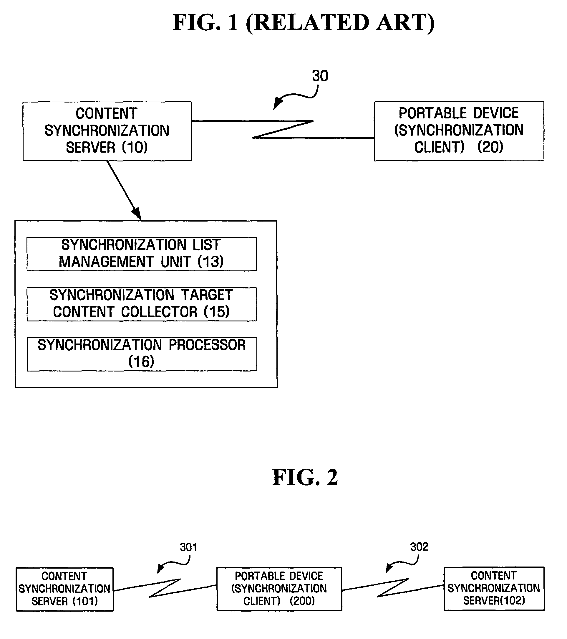 Method and apparatus for synchronizing multimedia content with device which supports multi-server environment