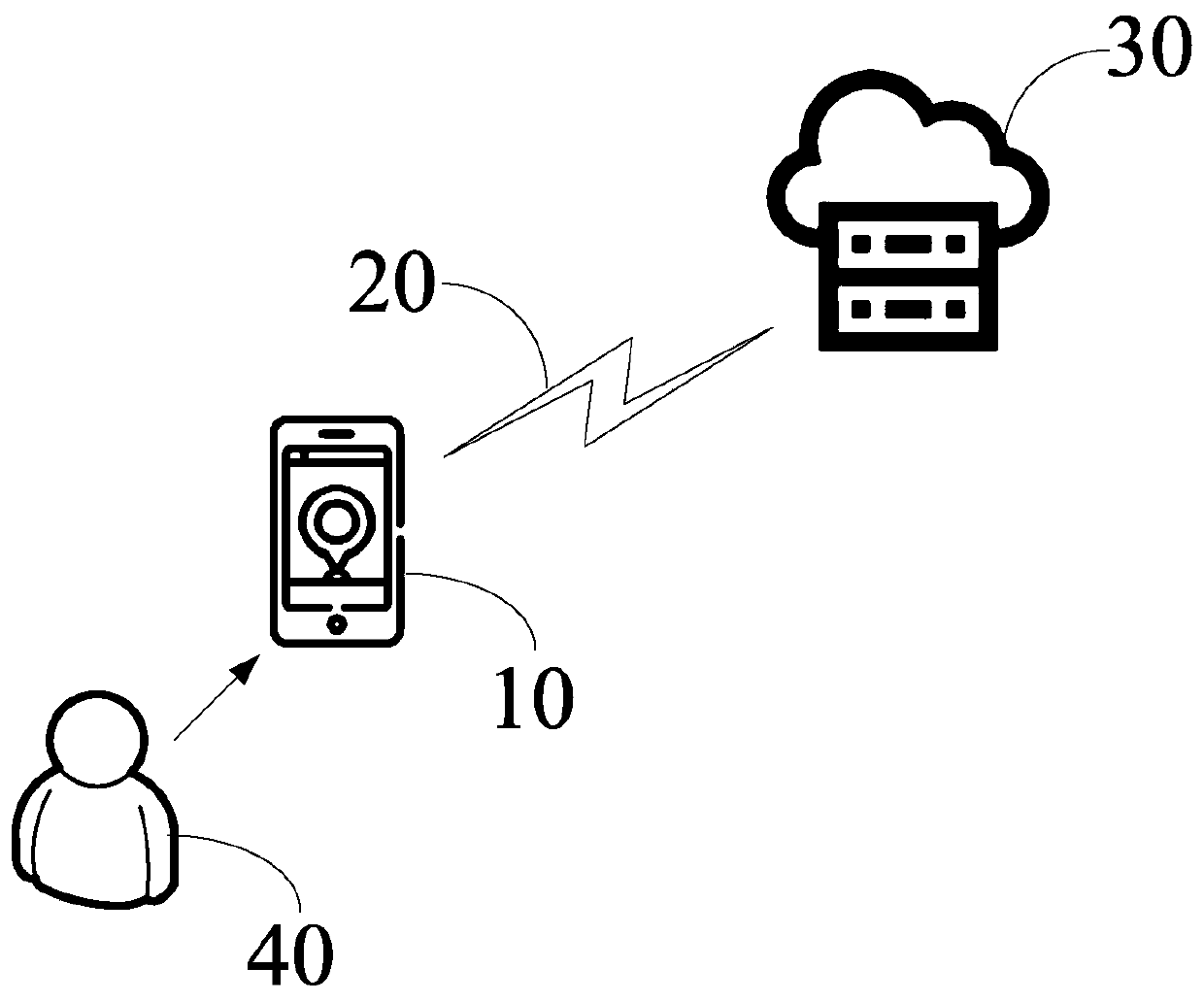 Method and mobile terminal for helping visually impaired people to score