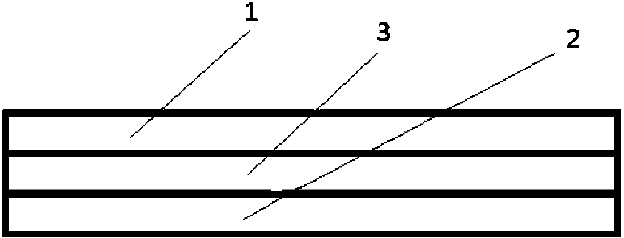 Montelukast sodium membrane-shape preparation