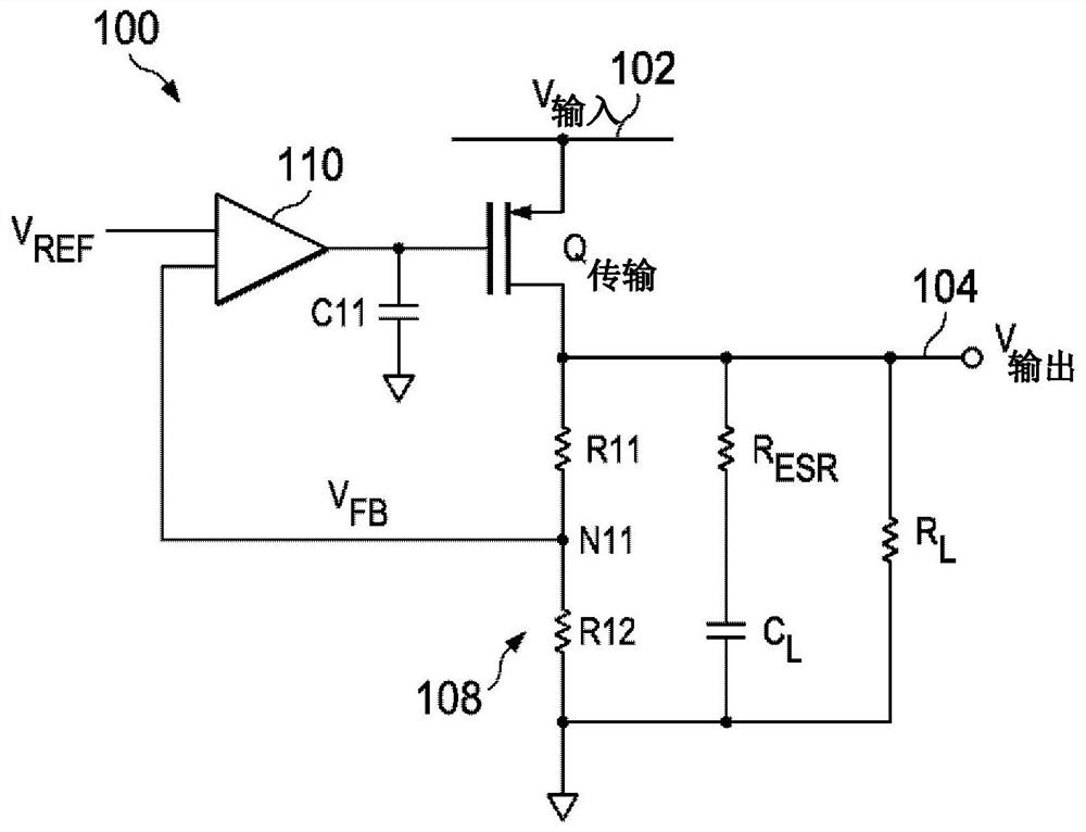 Method and circuit for compensating low dropout linear regulators