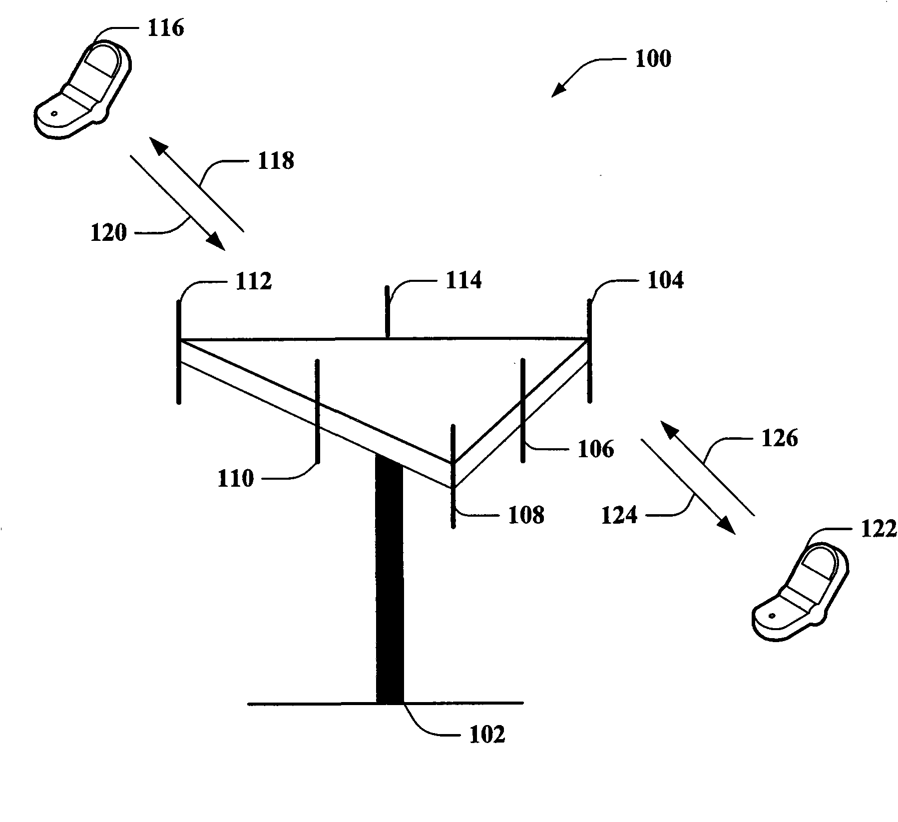 Efficient system identification schemes for communication systems