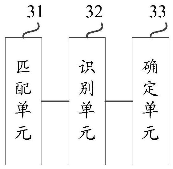 Cross-terminal traceability analysis method, device and system and storage medium