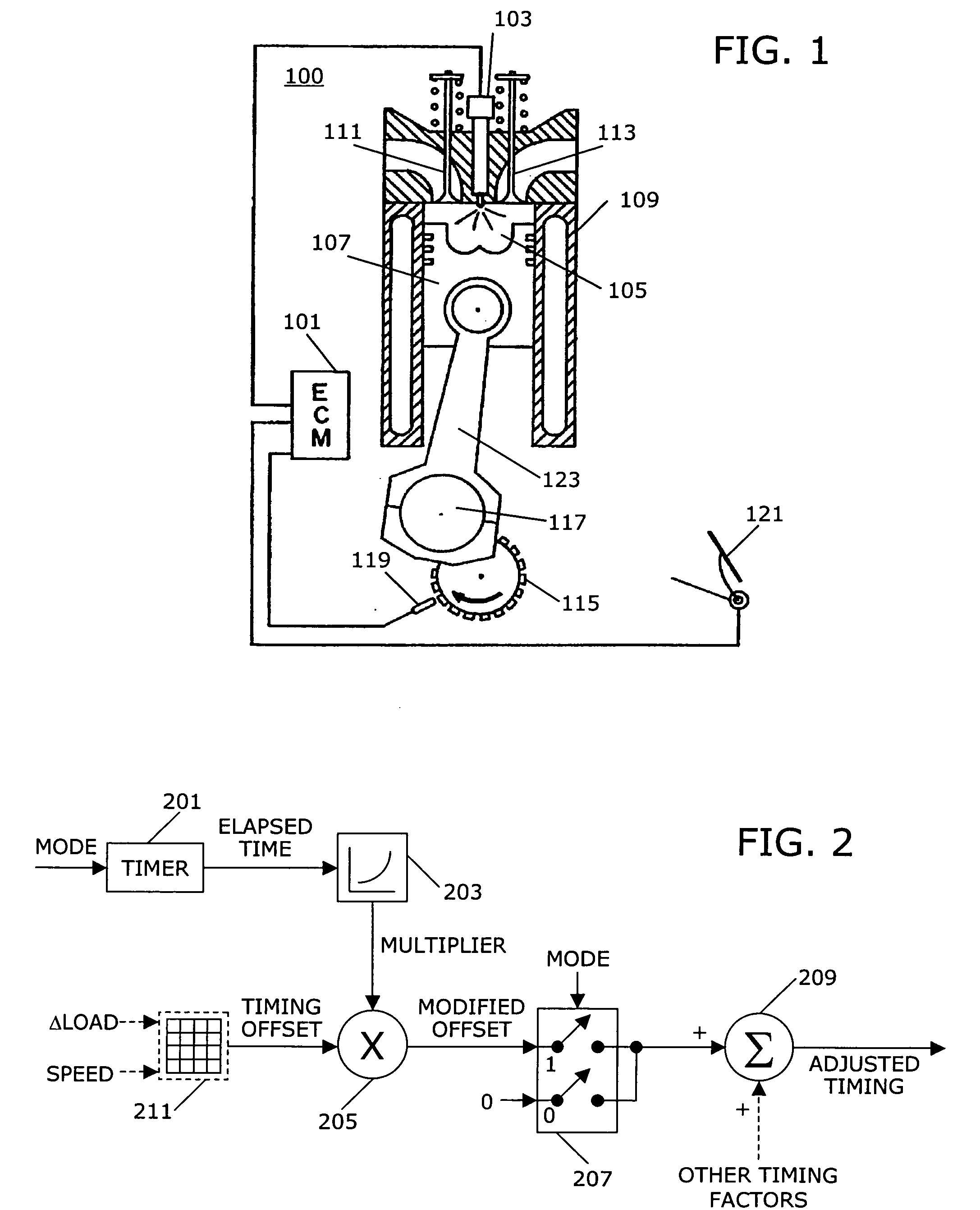 Method and apparatus for adjusting fuel injection timing