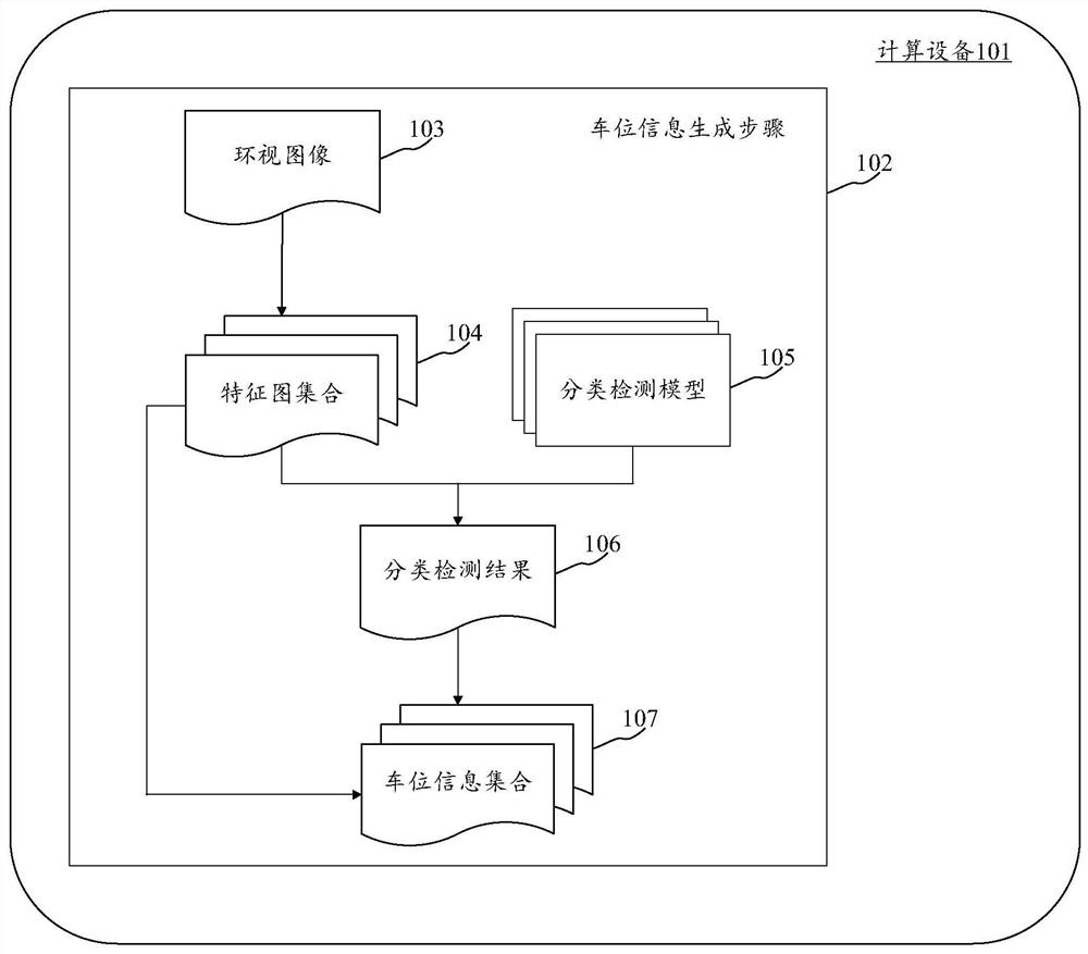 Parking space information generation method, device and equipment and computer readable medium