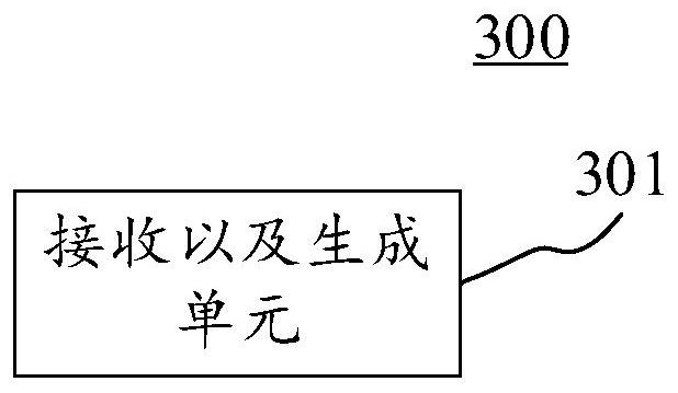 Parking space information generation method, device and equipment and computer readable medium