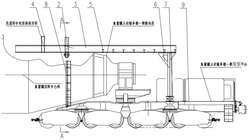 Ultra-low clearance vehicle-mounted uncovering machine above torpedo ladle opening